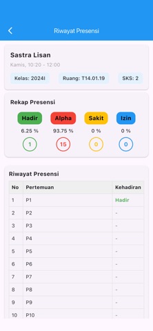 SIDIA UNESA iPhone screenshot