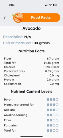 Diabetes - Type 2 screenshot