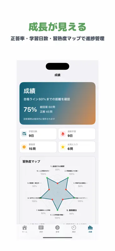 3学会合同呼吸療法認定士 | 2026年対策問題 screenshot 5 of 5