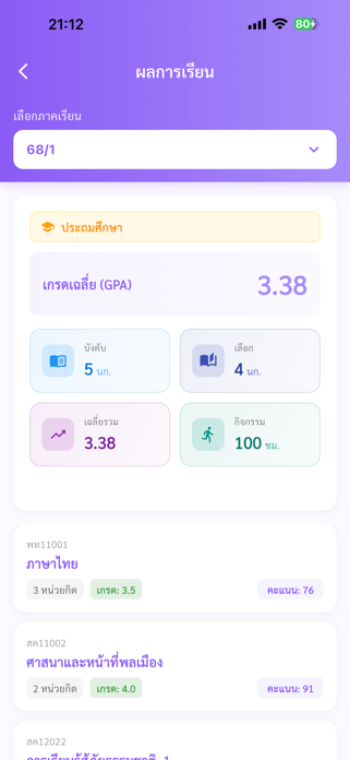 Study Flow Screenshot 8 of 8