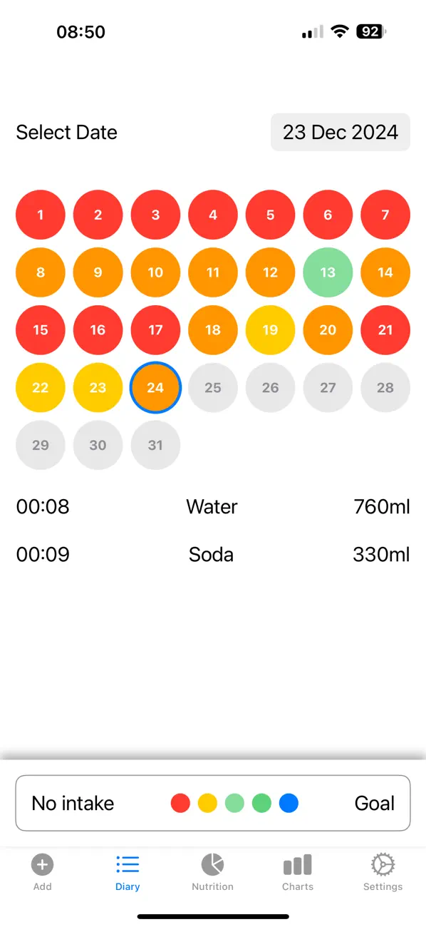 Screenshot #2 pour Forestflask Water Tracker