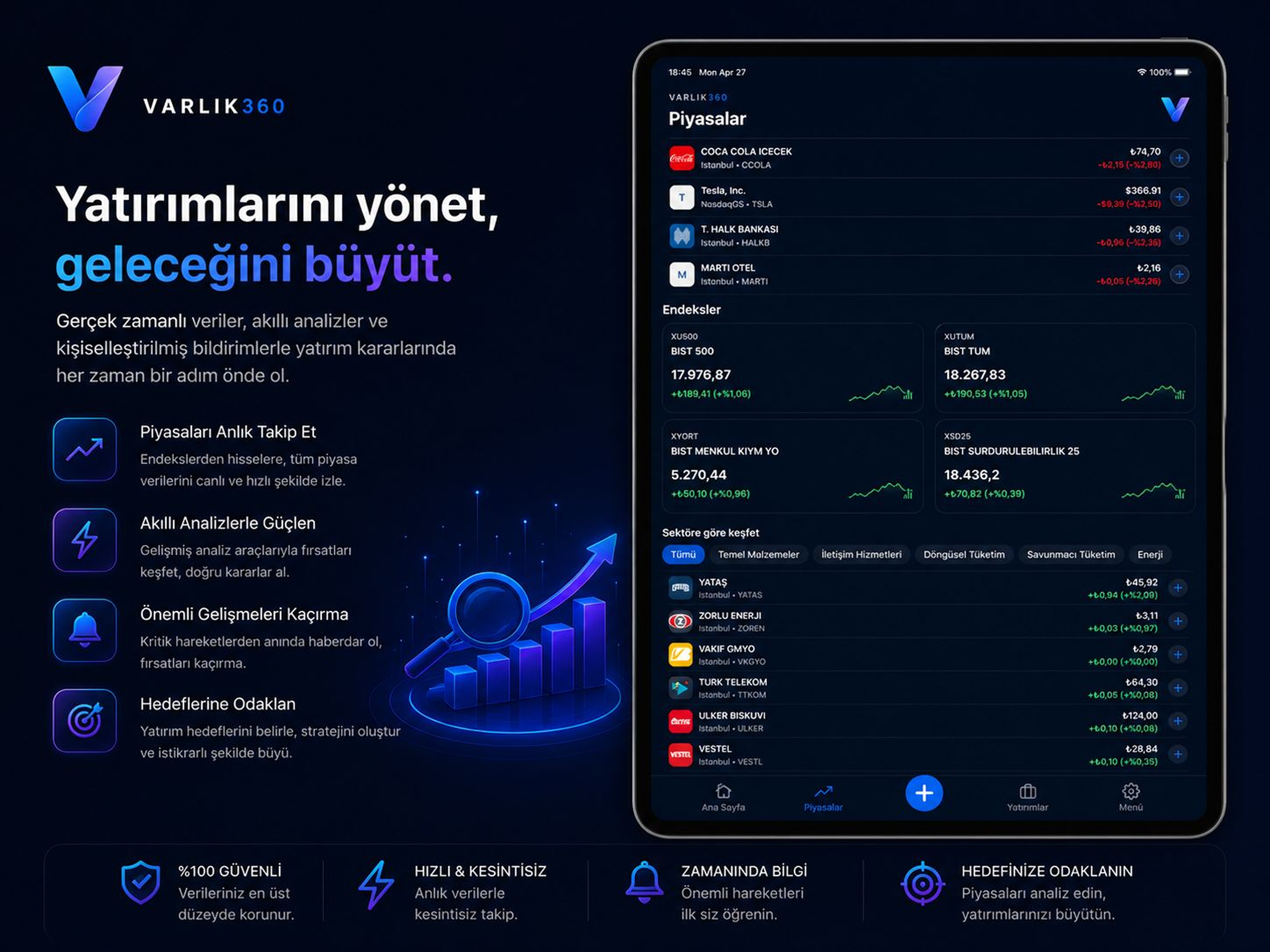 Varlık360: Portföy Takibi