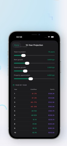Property Cashflow Calculator screenshot