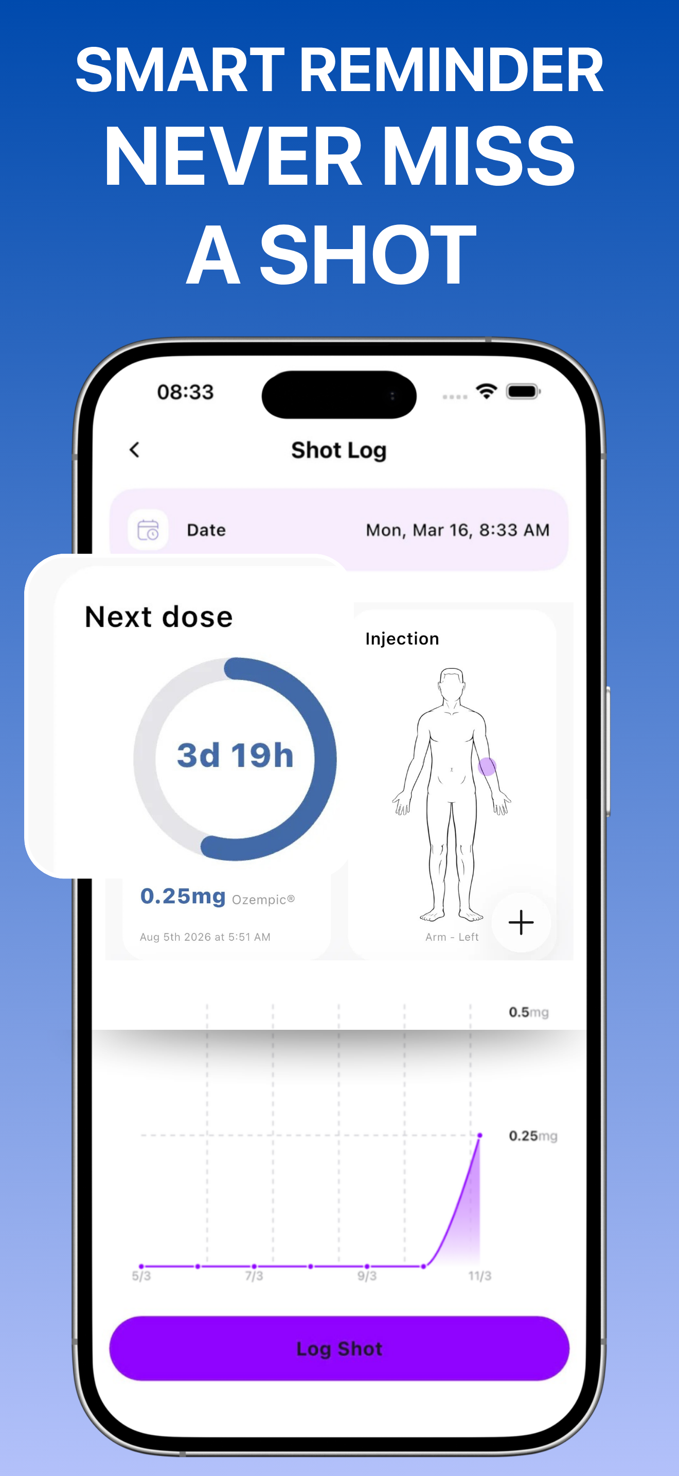 Free GLP 1 Tracker Dr.GLP1™ screenshot 4