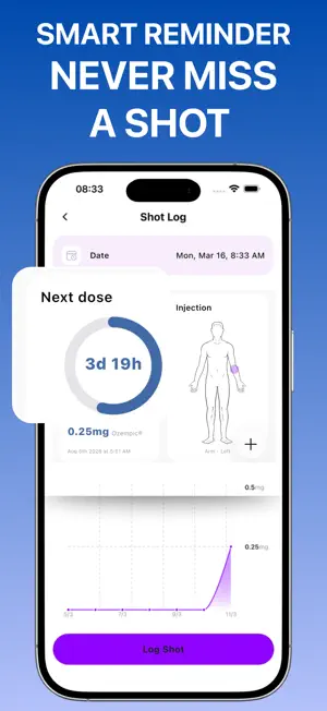 Free GLP 1 Tracker Dr.GLP1™ screenshot 4