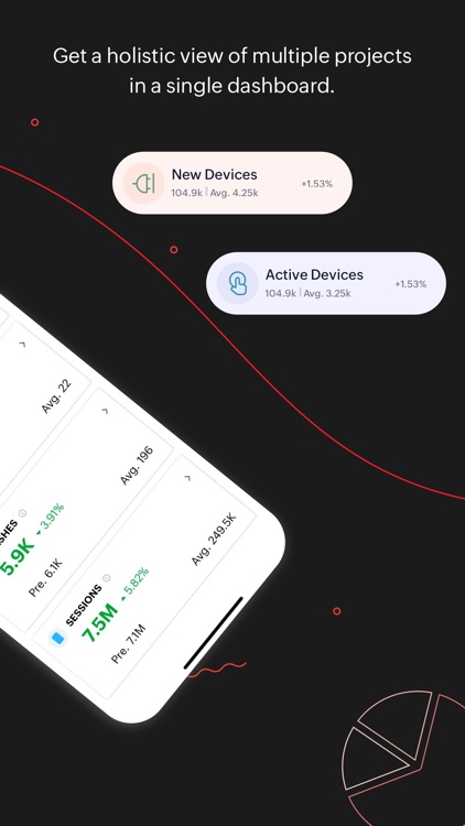 Zoho Apptics-Product Analytics
