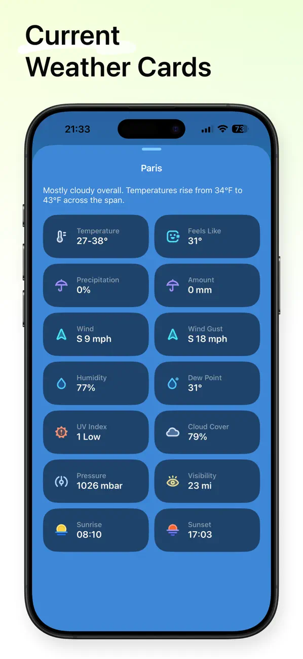 #5. Weather mini - Trip Forecasts (iOS) By: Kai Luo