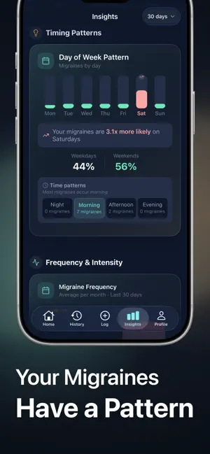 Claru: Migraine Tracker screenshot 2