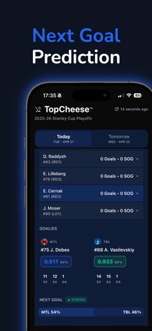 TopCheese screenshot