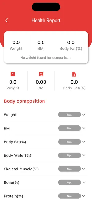 Easycare Vitals screenshot 4