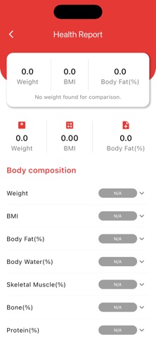 Easycare Vitals Screenshot 4 of 7