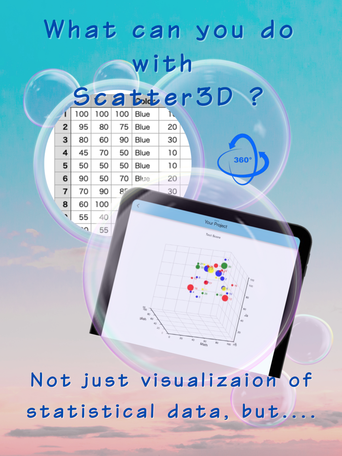Scatter3D Maker