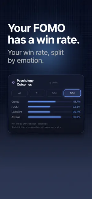biaX: Emotional Trade Journal screenshot 1