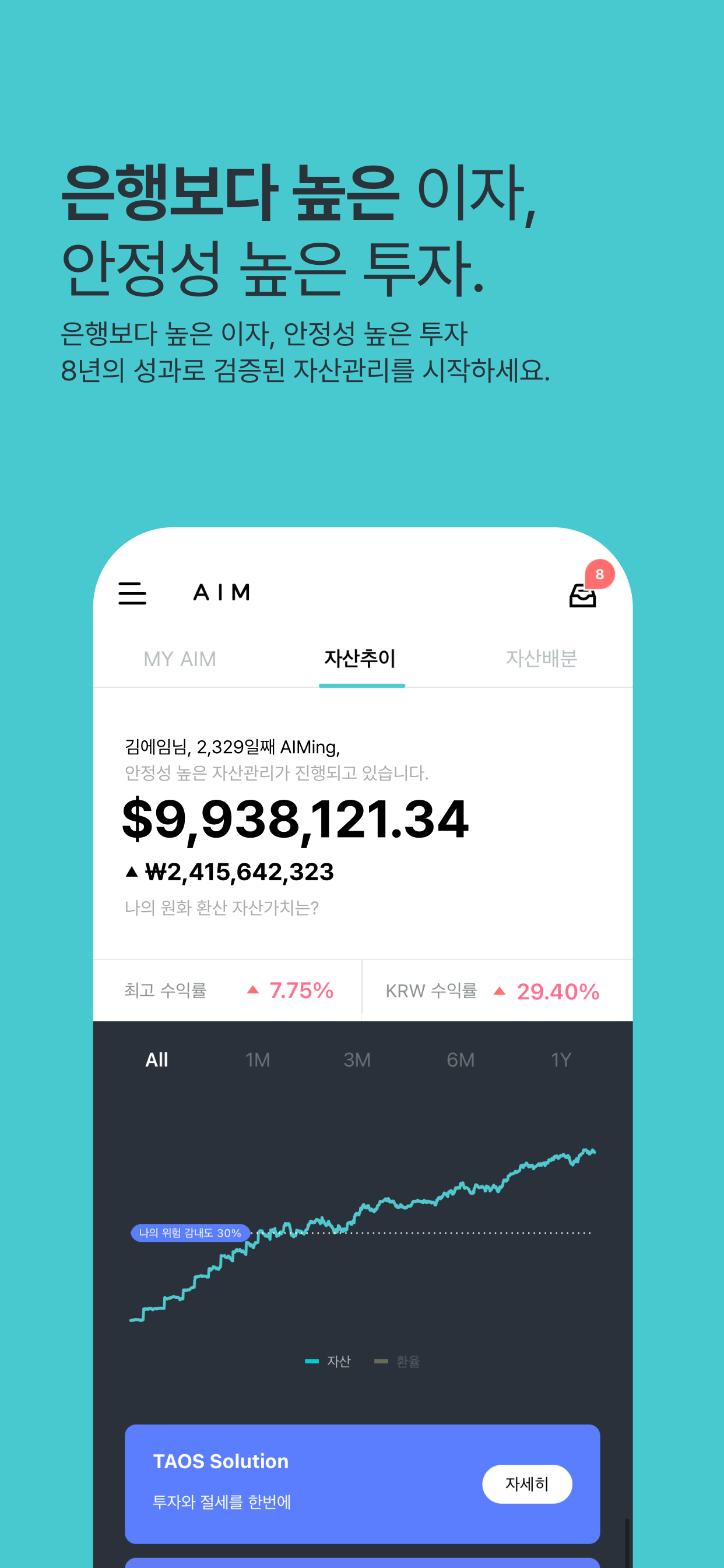 상위 1% 자산관리 AIM