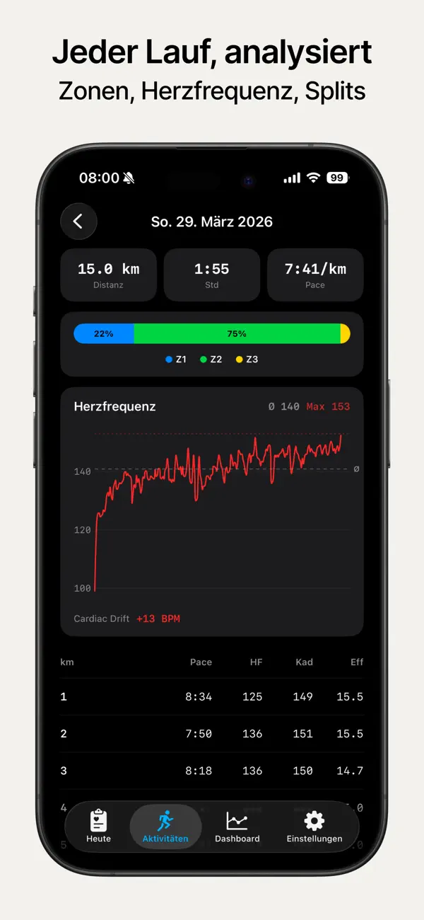 Screenshot #3 pour RunReady · Laufbereitschaft