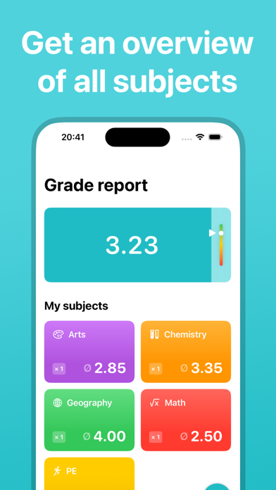 GPA Calculator: GradeGuru Screenshot