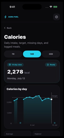 AURA FUEL Screenshot 2 of 6