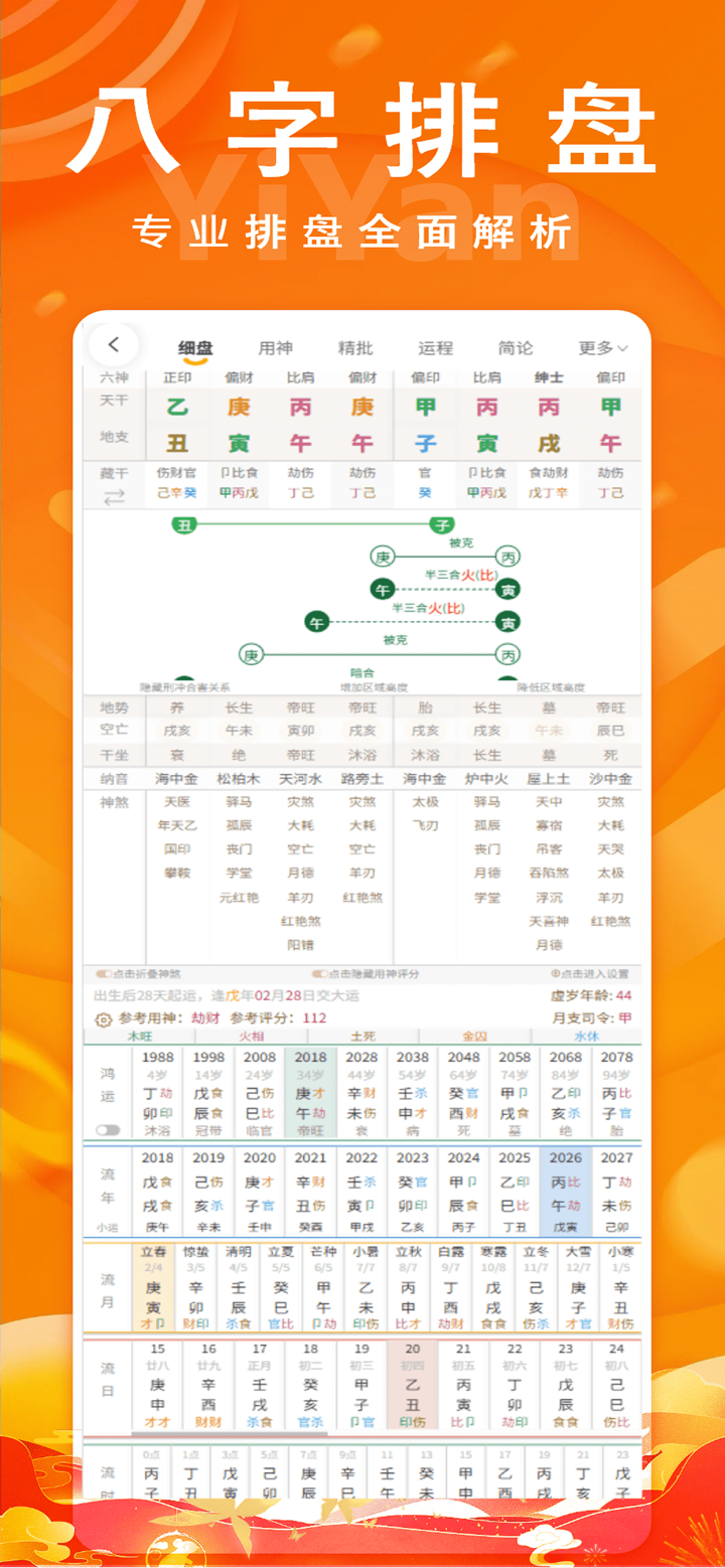 易演乾坤-专业排盘起名占卜算命 screenshot 2