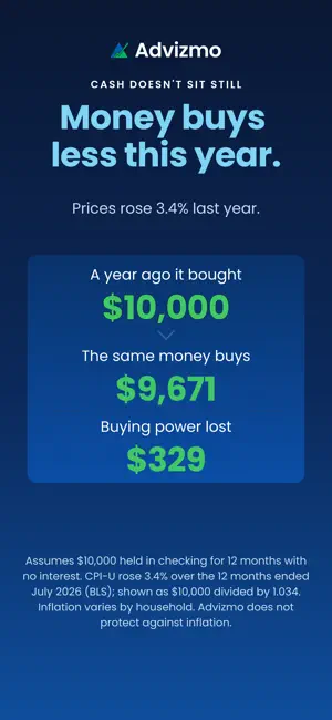Advizmo. Auto-Invest & Save screenshot 2