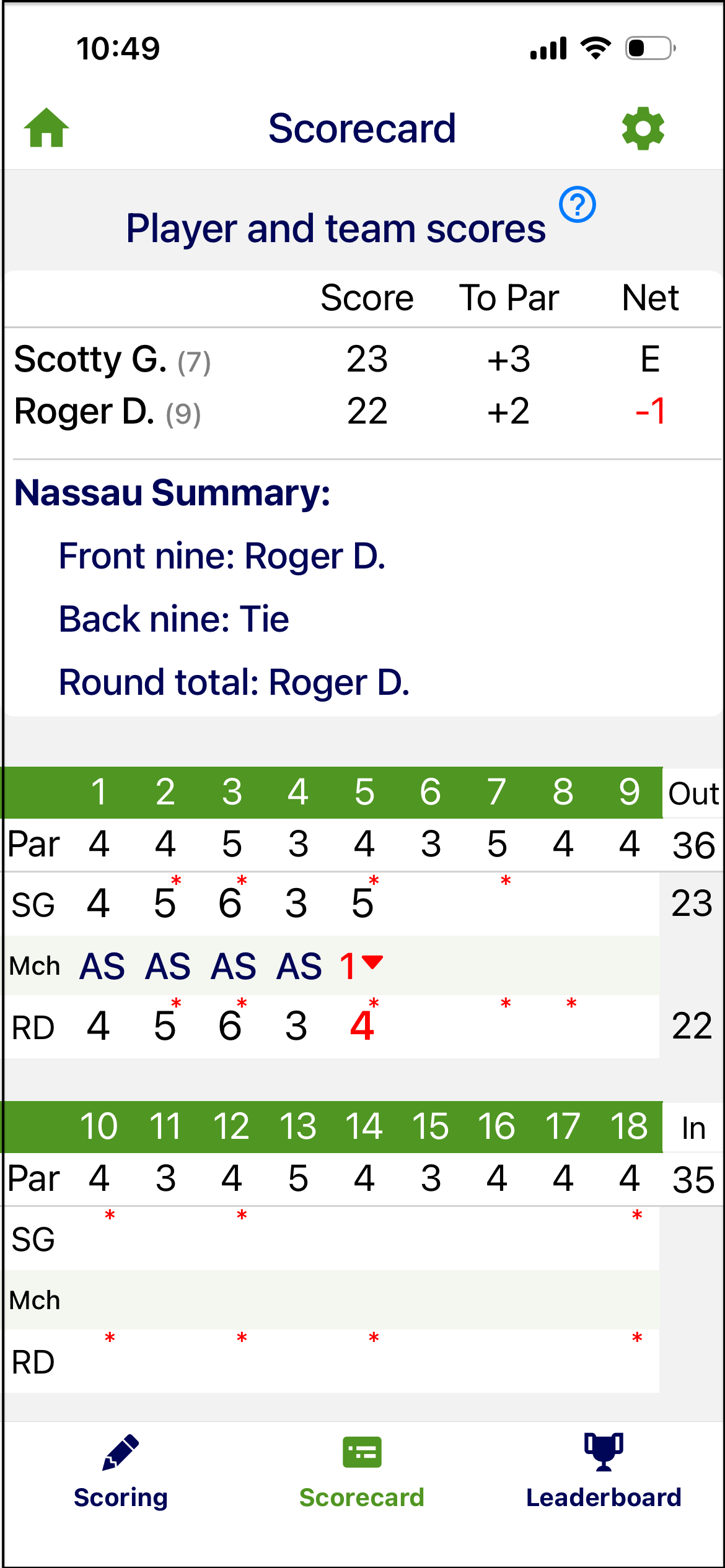 Tally Golf Scores