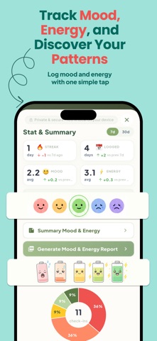ZoBud: Daily Planner & Energy iPhone screenshot