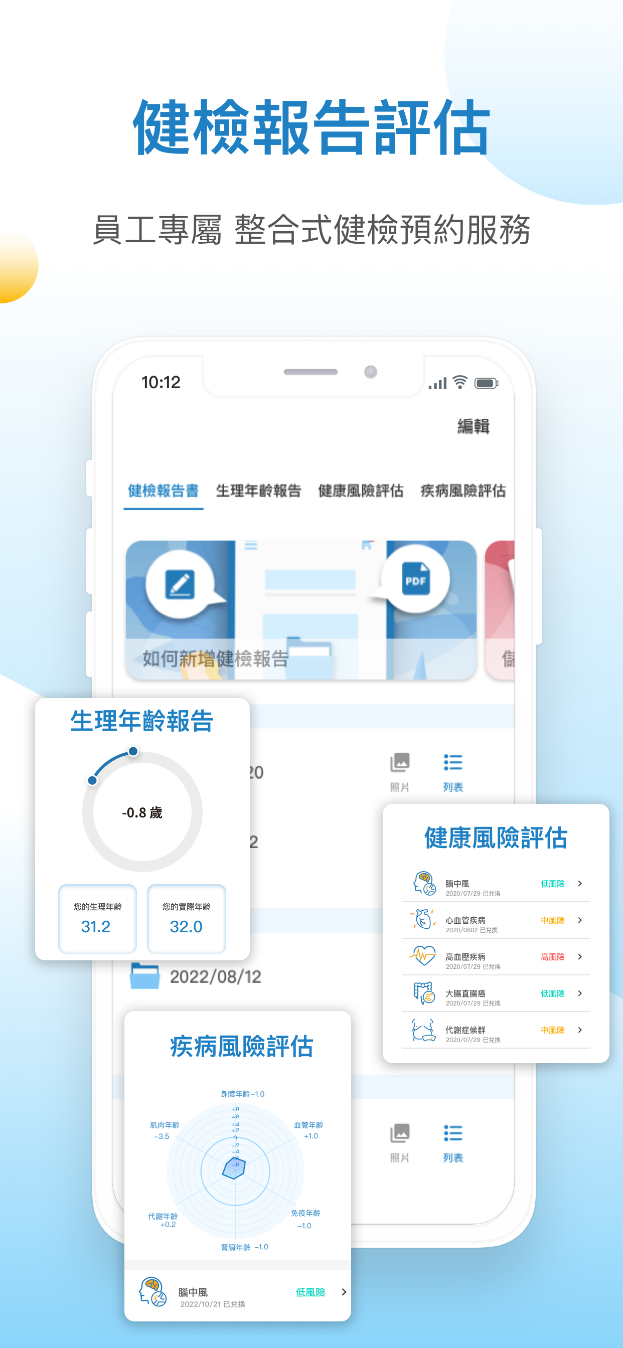 MedNet