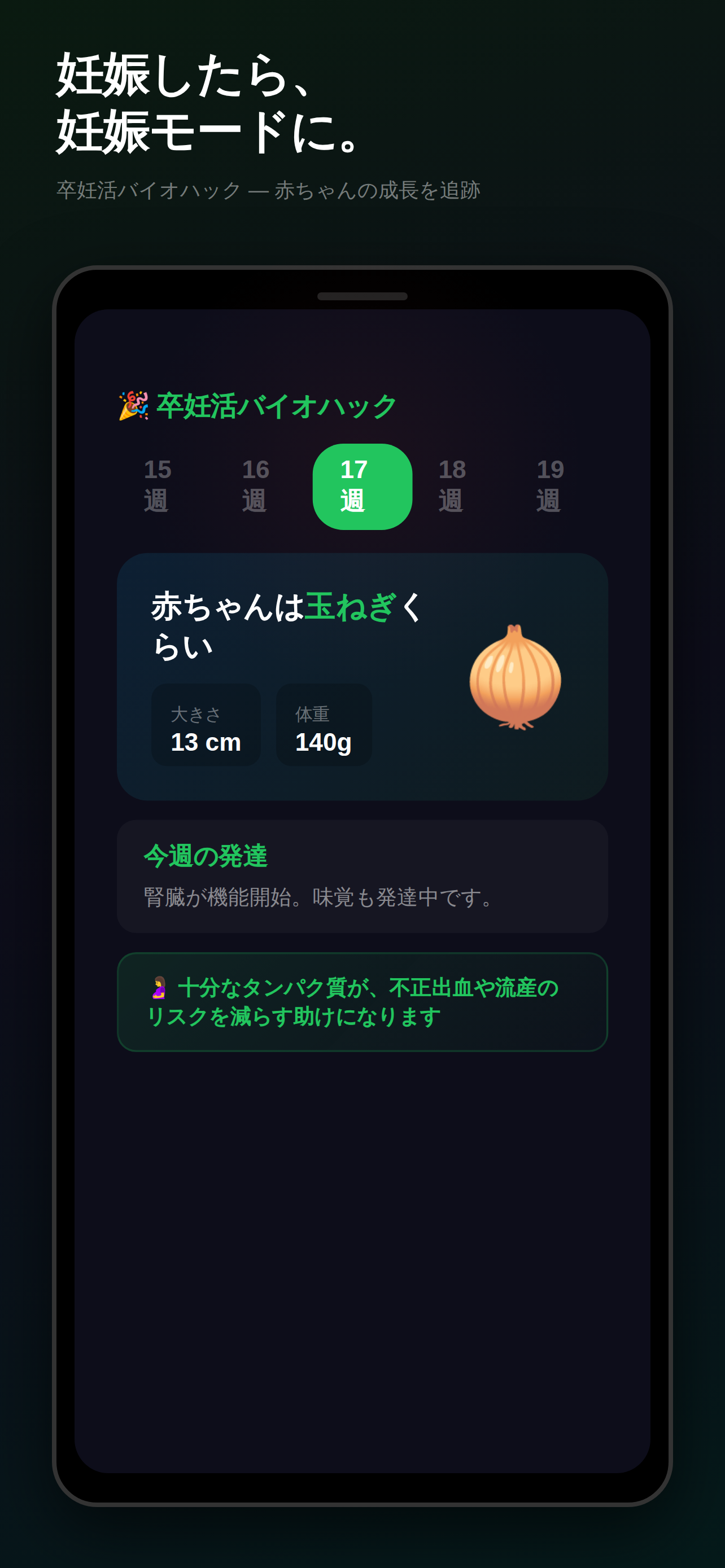 妊活バイオハック: 卵子ミトコンドリア改善