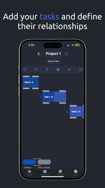 Project Control - ganttLify