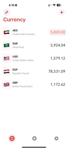 Currency Peak screenshot