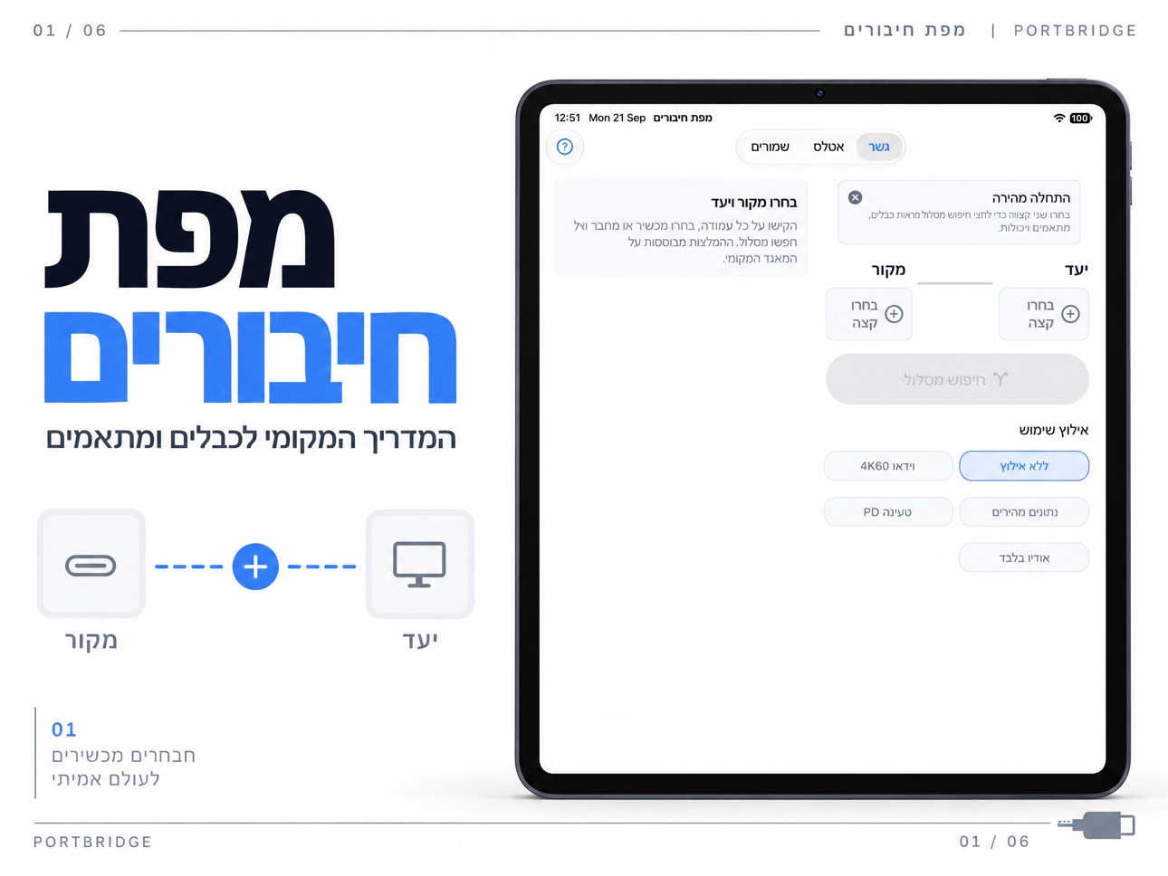 Screenshot 7 of מפת חיבורים