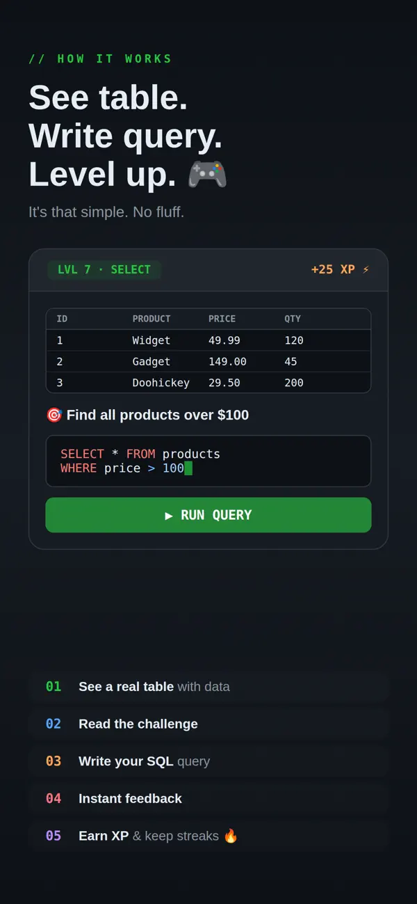 #2. SQL Prep (iOS) 来自: Mustafa Ergisi