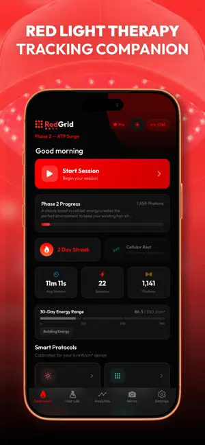 RedGrid: Track Red Light screenshot 1