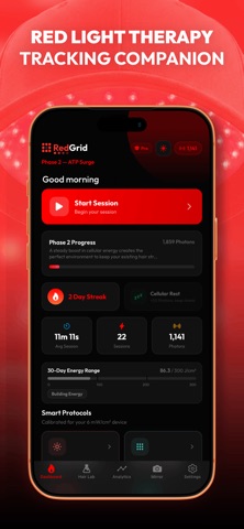 RedGrid: Track Red Light Screenshot 1 of 6