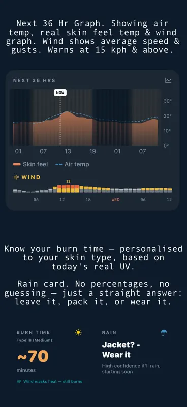 MeanWeather: Real Sun Feel. screenshot 2 of 9