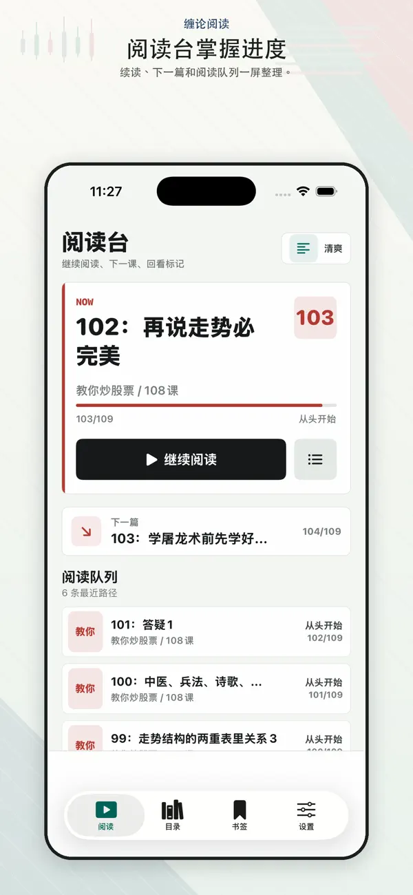 Screenshot #1 pour 缠中说禅-教你炒股票
