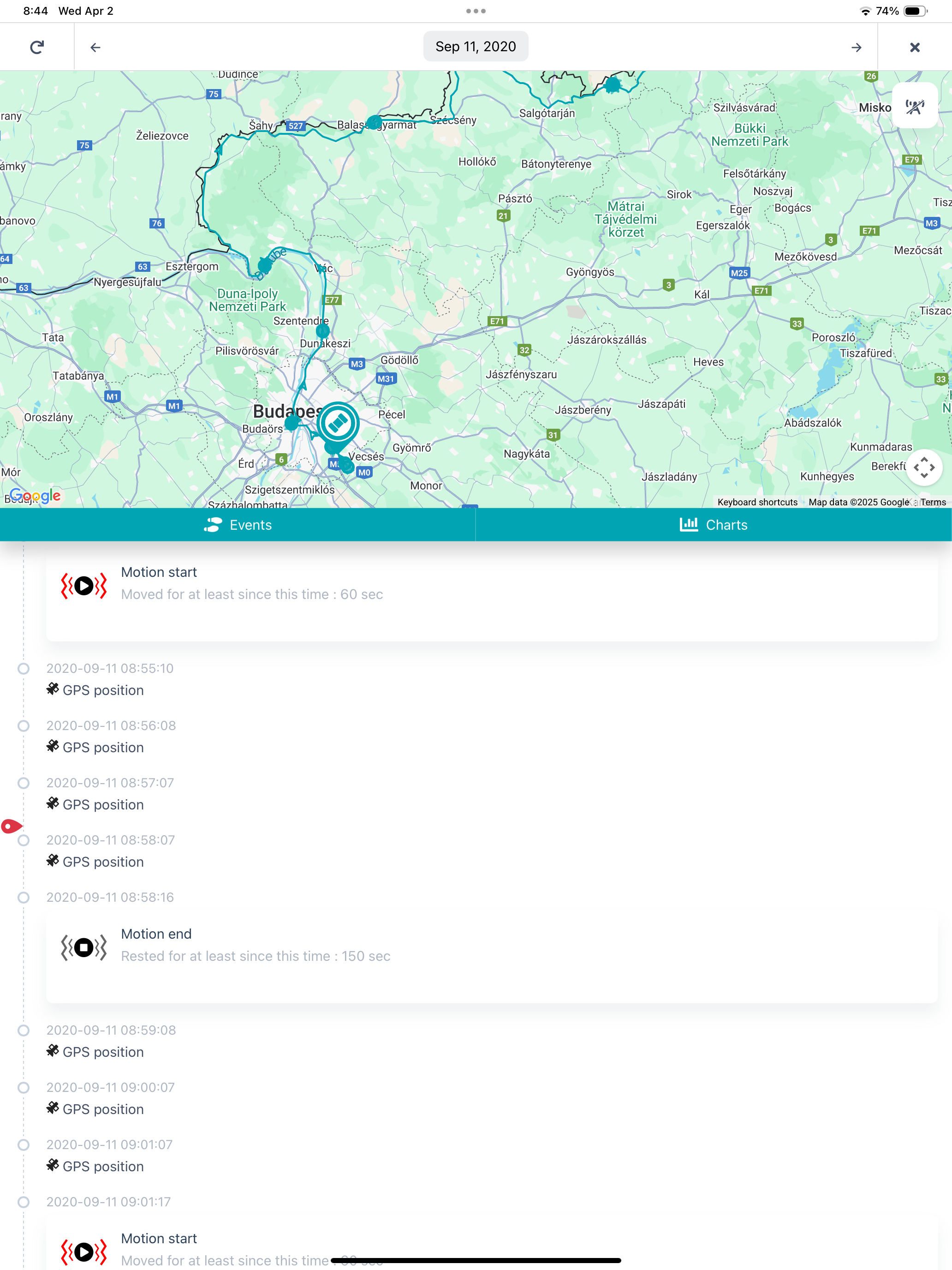 Eszközmonitoring