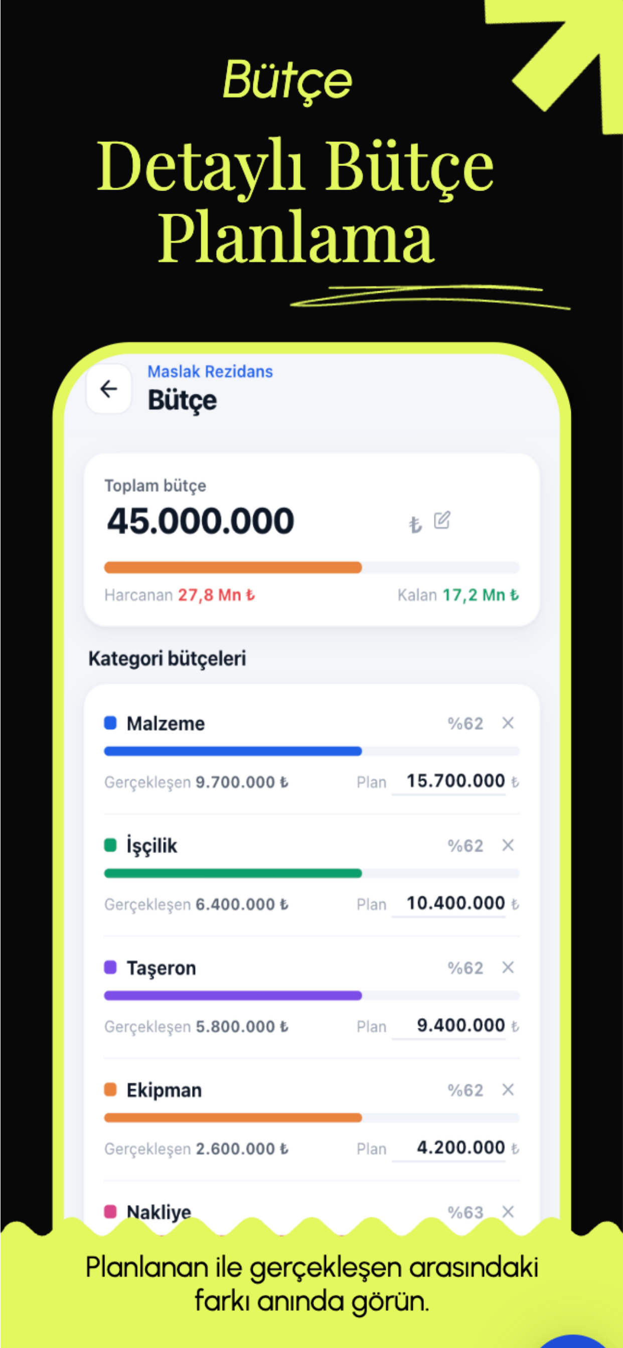 Sahatakip - İnşaat Yönetimi screenshot 5