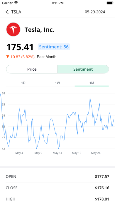 Capybara - AI Trading Copilot Screenshot