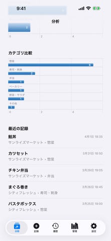 半額ログ のスクリーンショット