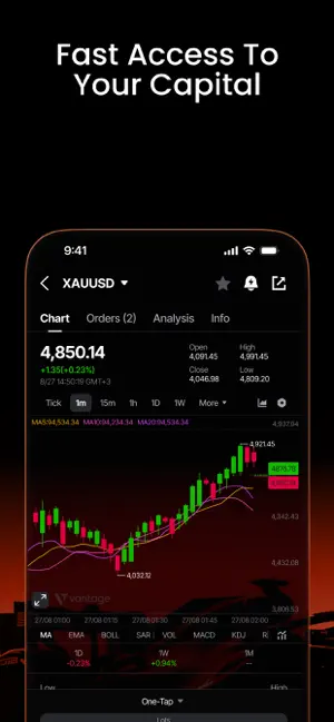 Vantage:All-In-One Trading App iPhone screenshot 5