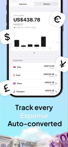 Trovelo: Private Trip Planner Screenshot 7 of 8
