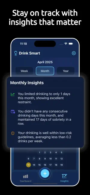 Drink Smart - Alcohol Tracker screenshot 3