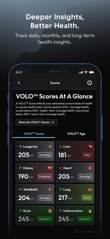 Volo Wellness Screenshot 3 of 4