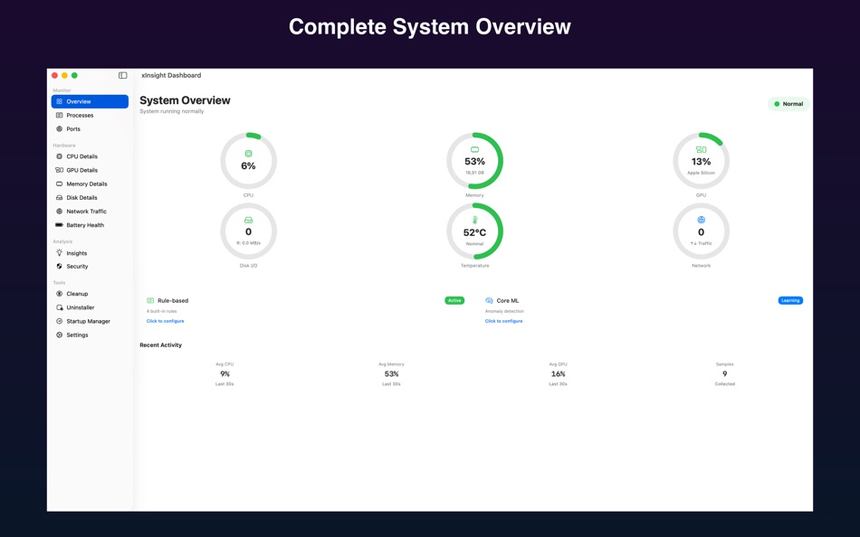 #7. xInsight (macOS) Podle: TRAN DUY