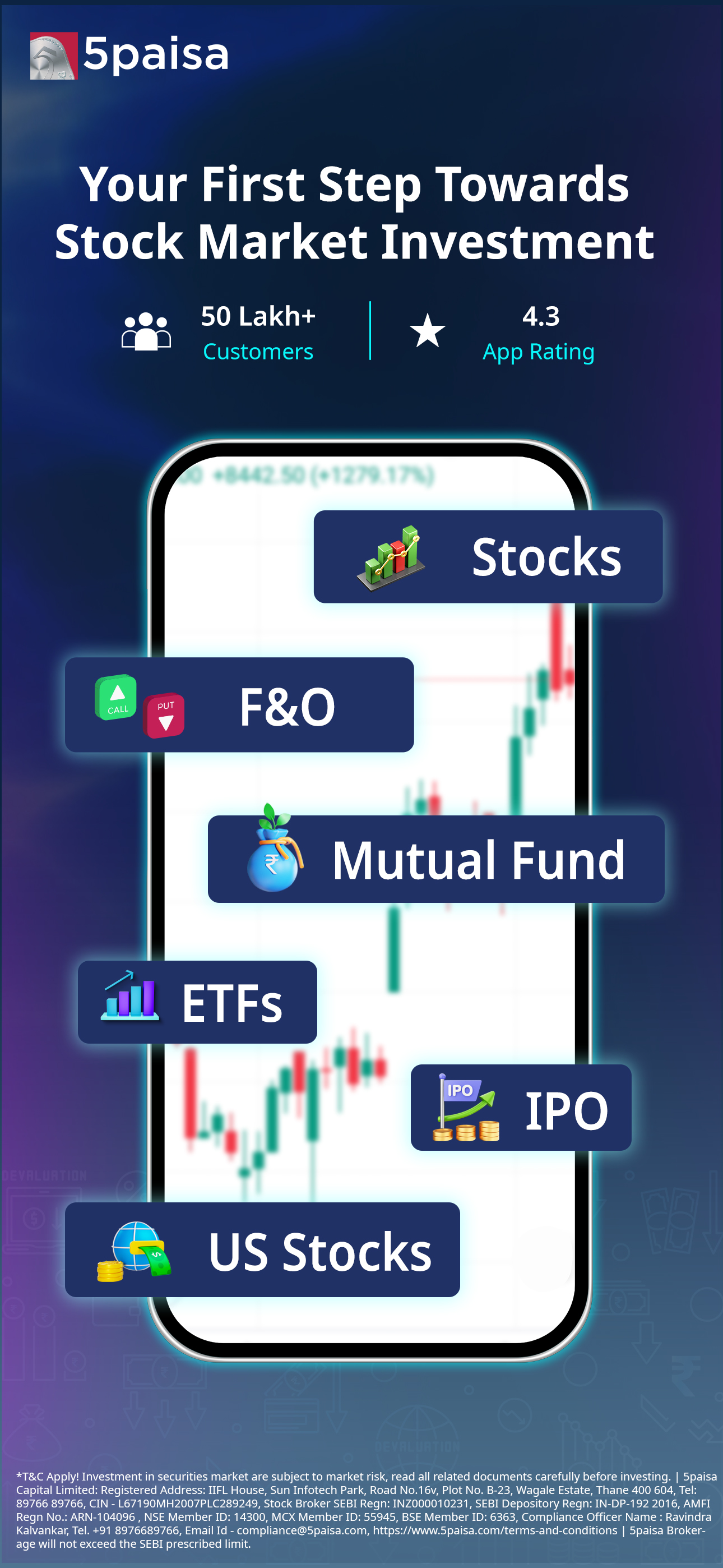 5paisa: Share Market, MF, IPO