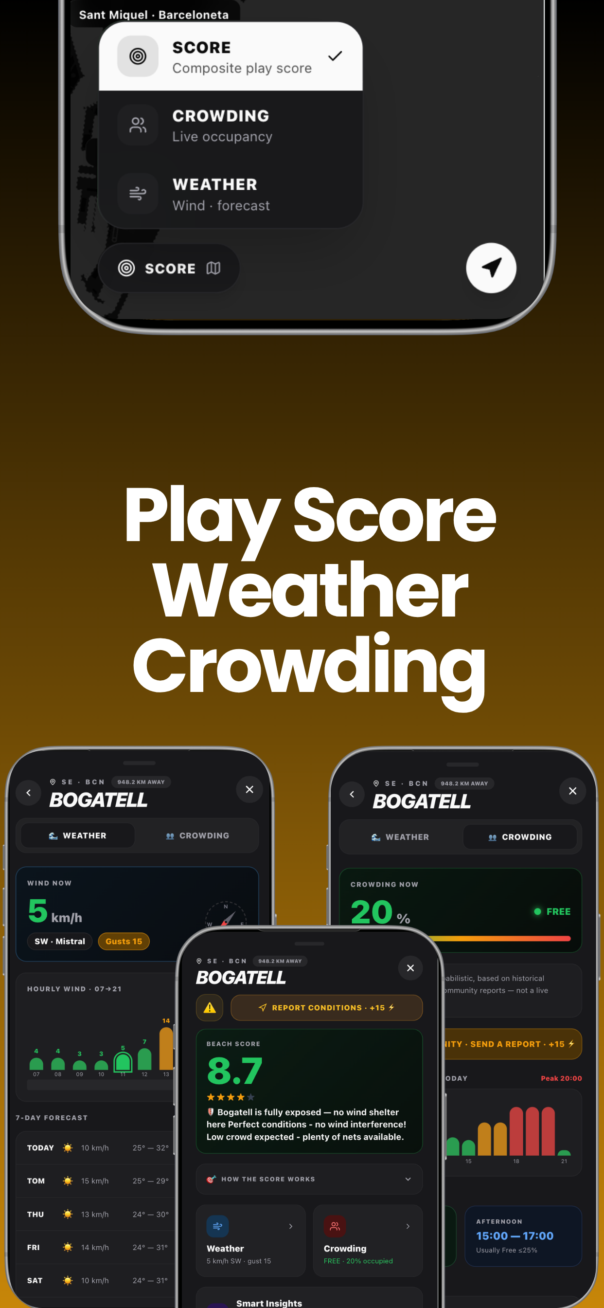 Arenviu: Beach Sports Radar screenshot 3