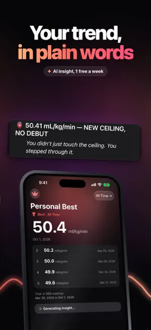 VO2 max Hero - AI Tracker screenshot 2
