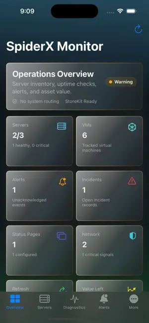 SpiderX Monitor screenshot 2