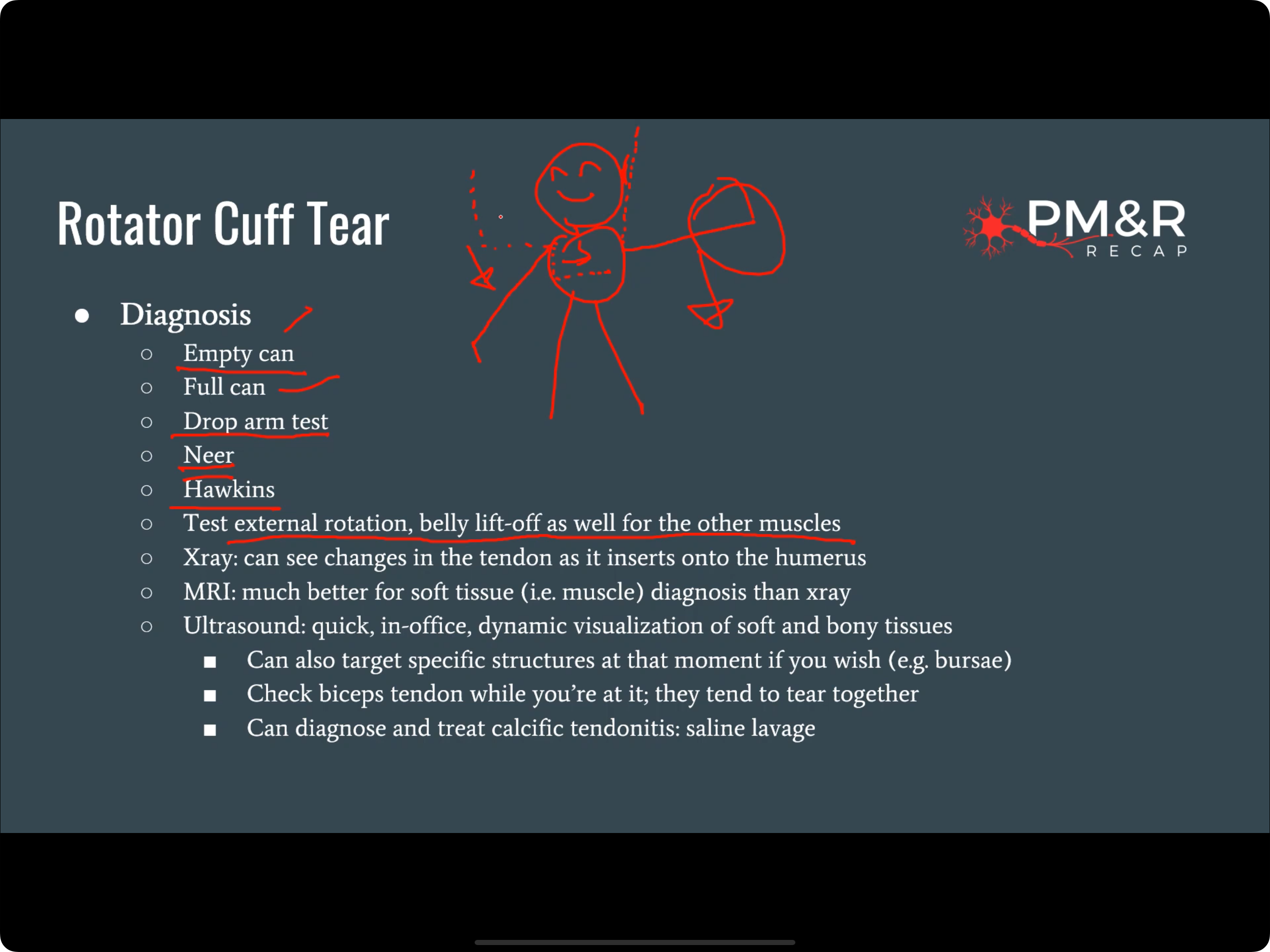 PM&R Recap