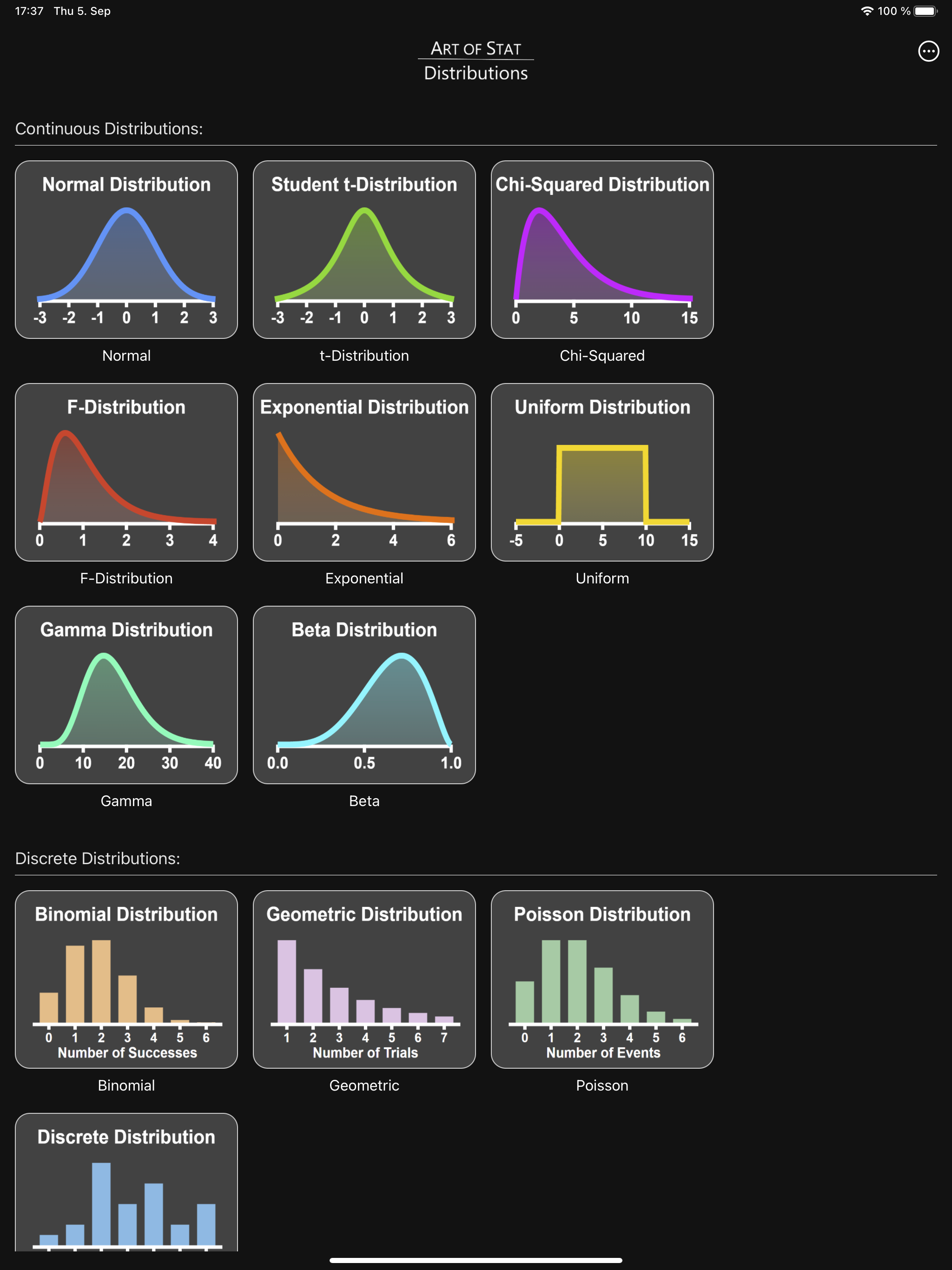Art of Stat: Distributions